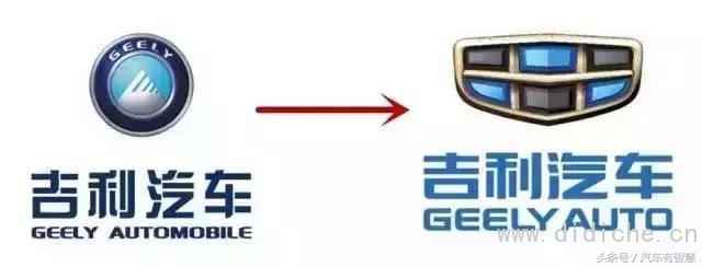 To increase knowledge, how many of these car brands do you know about the replacement standard?