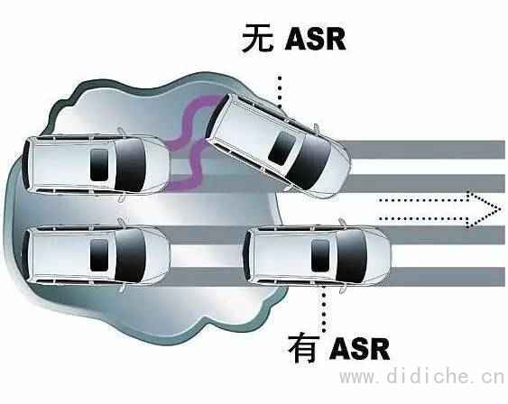 Knowledge Post: Analysis of the meaning of common automotive technical terms
