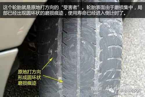 Posture teaches you to learn car knowledge Tire specification parameter explanation