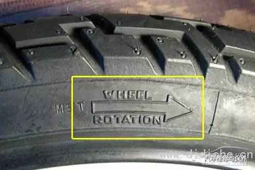Posture teaches you to learn car knowledge Tire specification parameter explanation