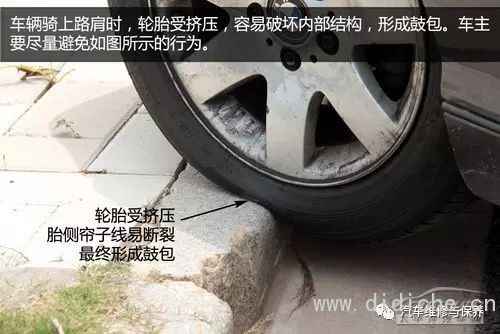 Posture teaches you to learn car knowledge Tire specification parameter explanation