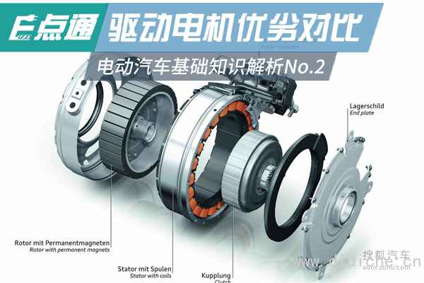 Comparison of the pros and cons of the drive motor basic knowledge analysis of new energy vehicles
