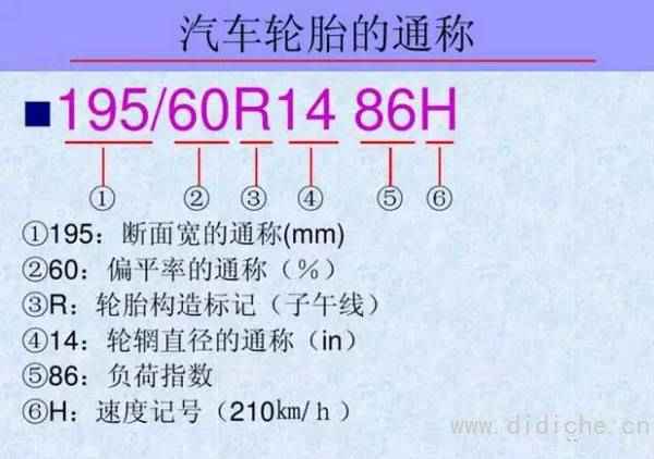 يمكن لهذه المعرفة بإطارات السيارات أن تتفوق على 90٪ من السائقين القدامى في البلاد