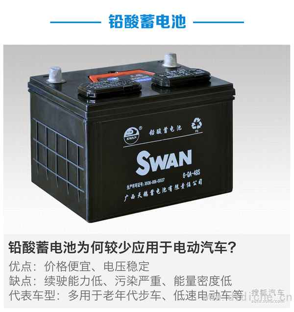 Analysis of the basic knowledge of new energy vehicles about the batte</div><div class=