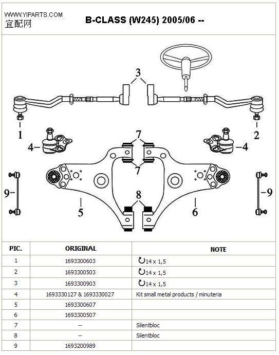 Mercedes -Benz W245 suspension parts chart